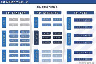 日趋成熟！吹杨本季场均送出11.1助 生涯至今每季助攻均有所增长