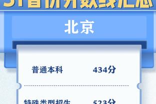 比主场还猛！詹姆斯生涯客场总得分突破2万大关 NBA历史首人